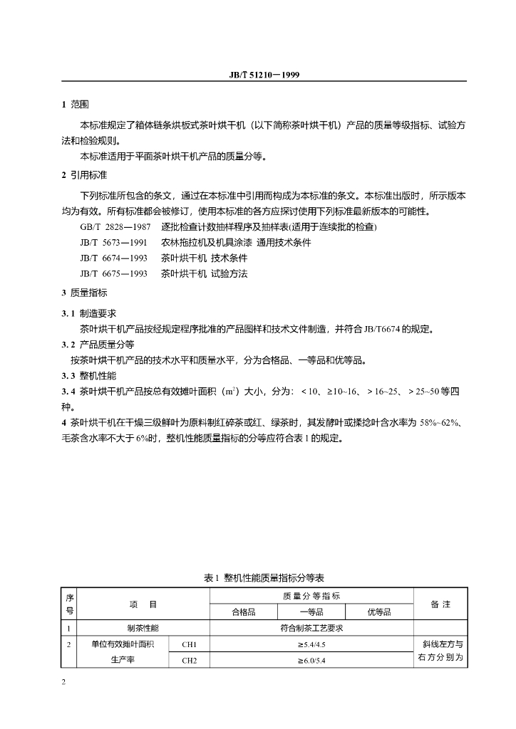 JB/T 51210-1999 标准预览