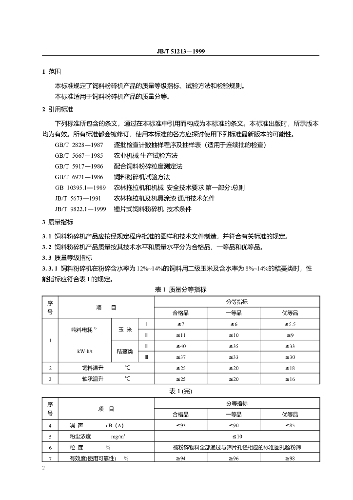 JB/T 51213-1999 标准预览