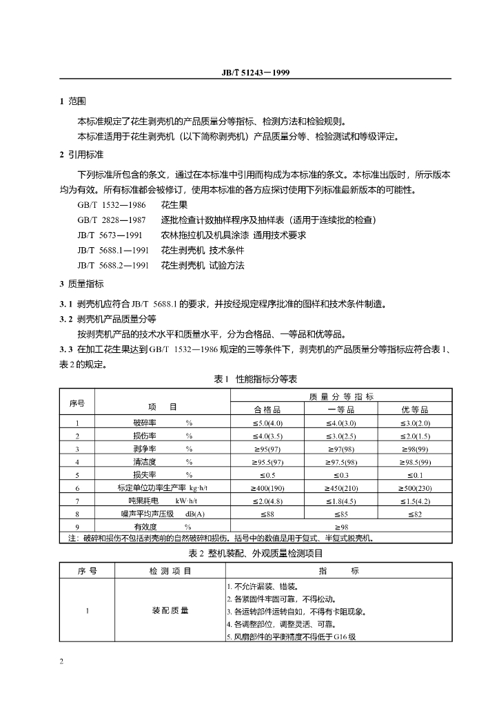 JB/T 51243-1999 标准预览