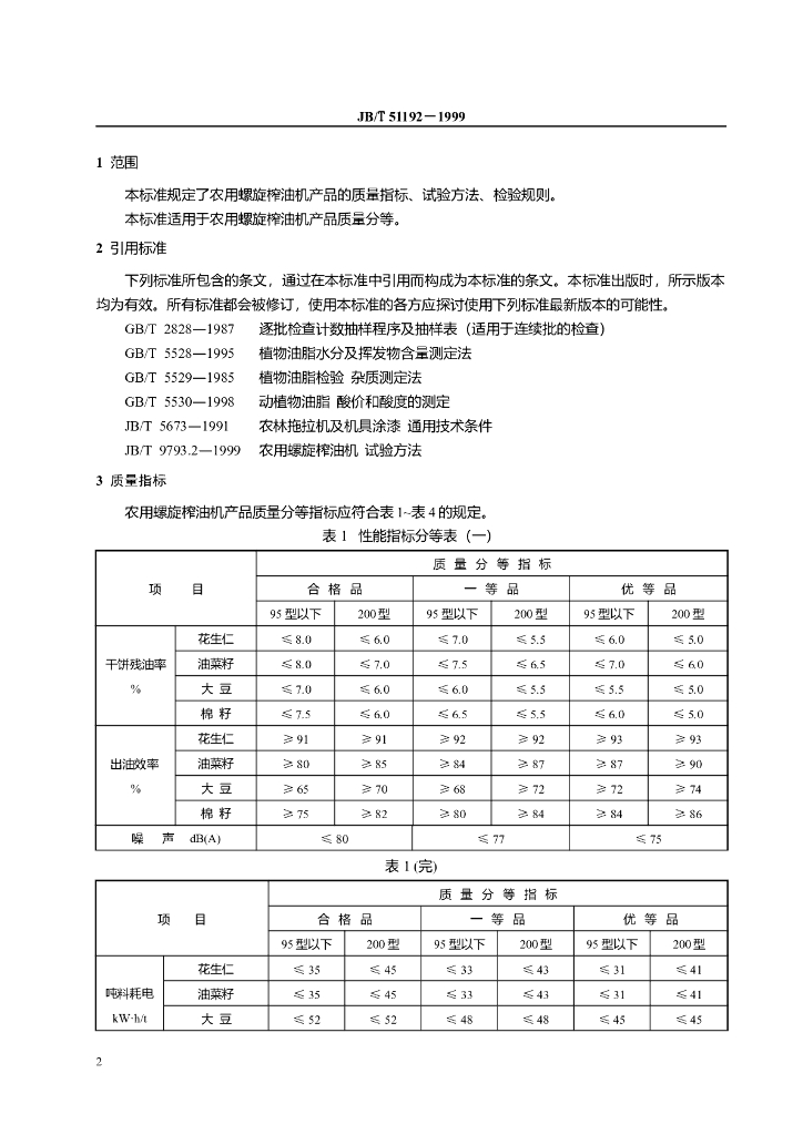 JB/T 51192-1999 标准预览