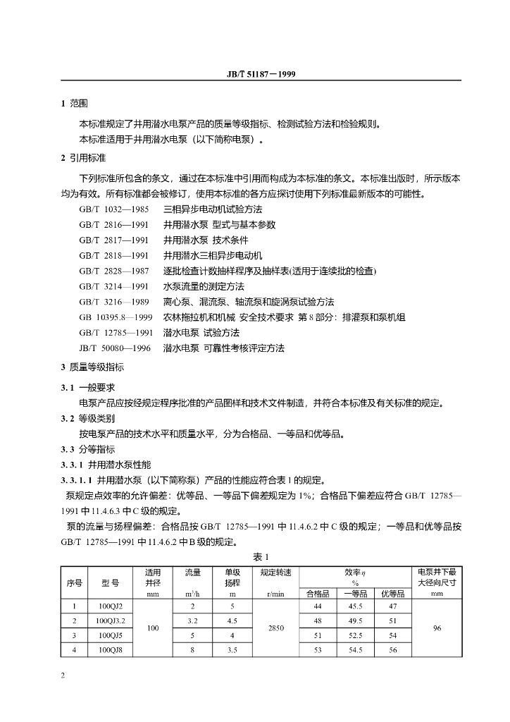 JB/T 51187-1999 标准预览