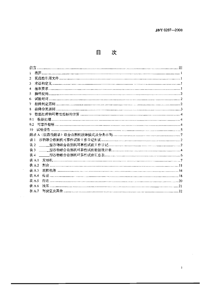 JB/T 6287-2008 标准预览