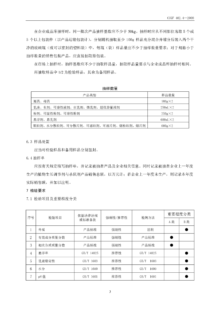 CCGF 402.4-2008 标准预览