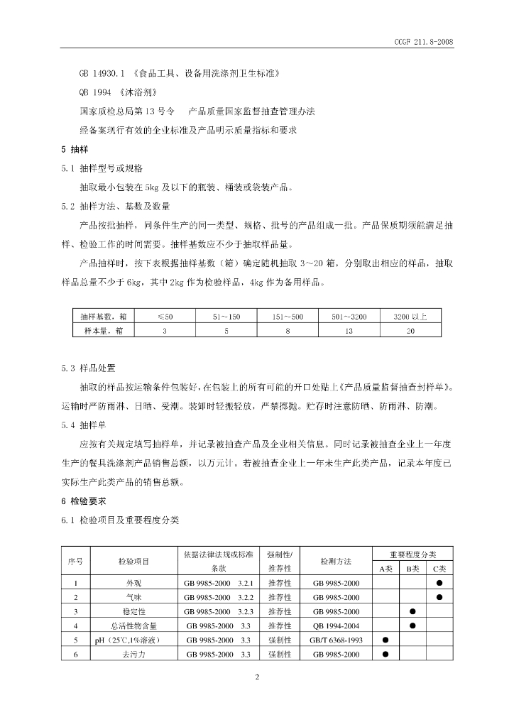 CCGF 211.8-2008 标准预览