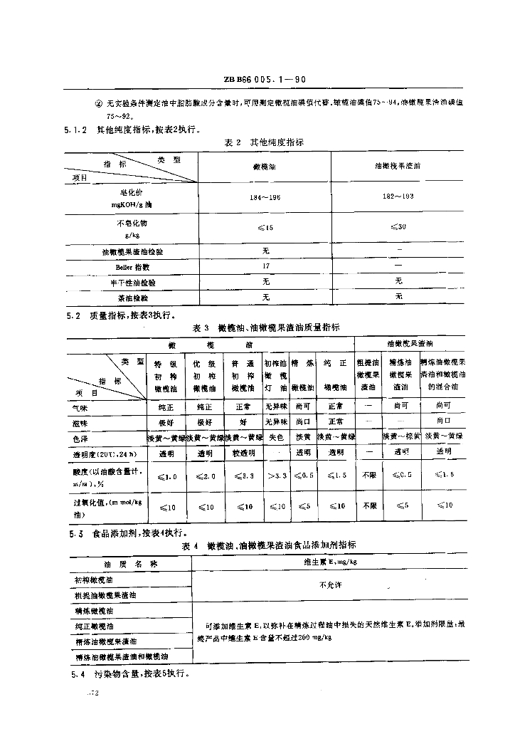 ZB B66 标准预览