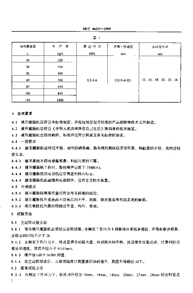 JB/T 4413-1999 标准预览