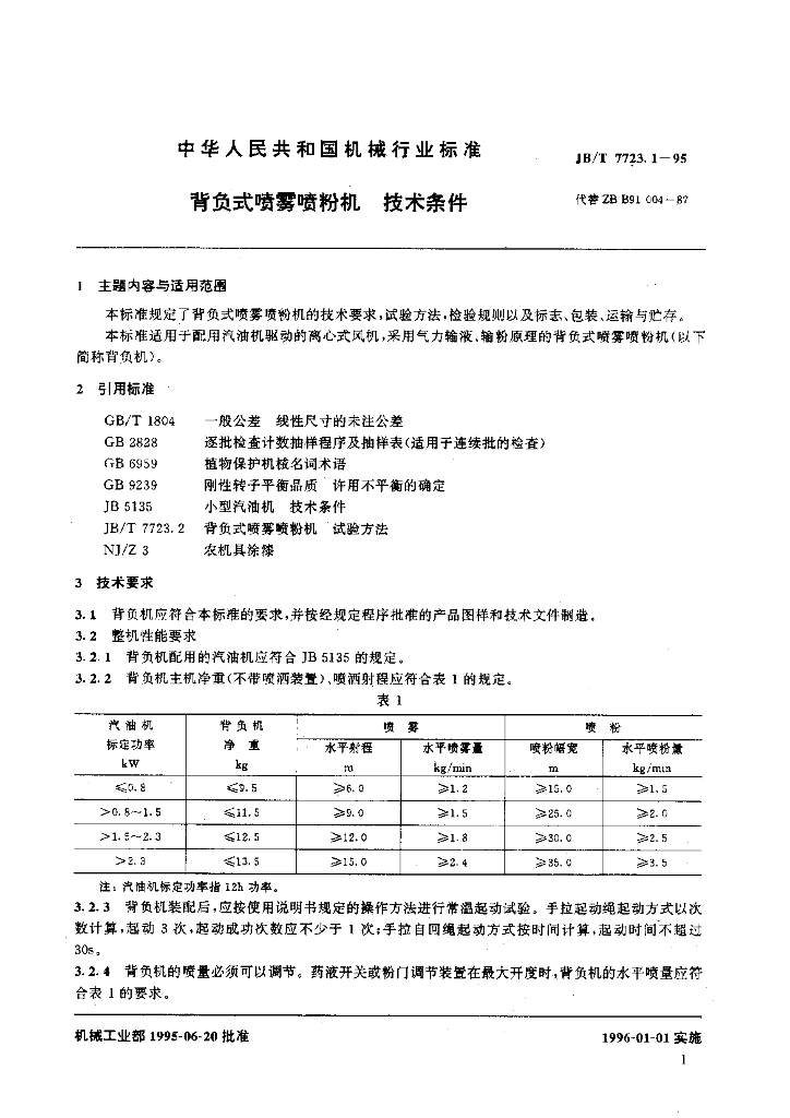 JB/T 7723.1-1995 标准预览