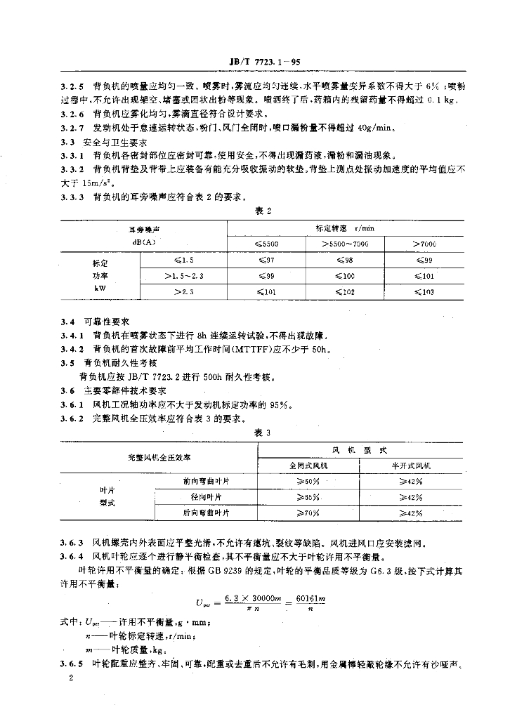 JB/T 7723.1-1995 标准预览