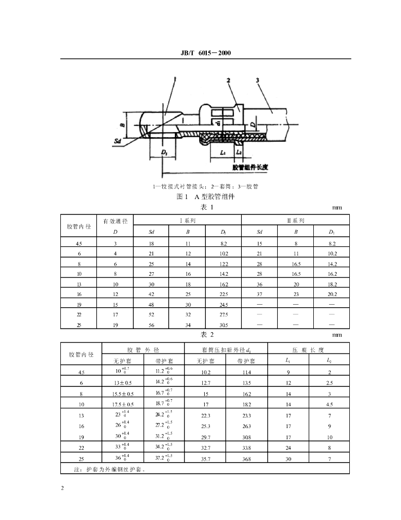 JB/T 6015-2000 标准预览