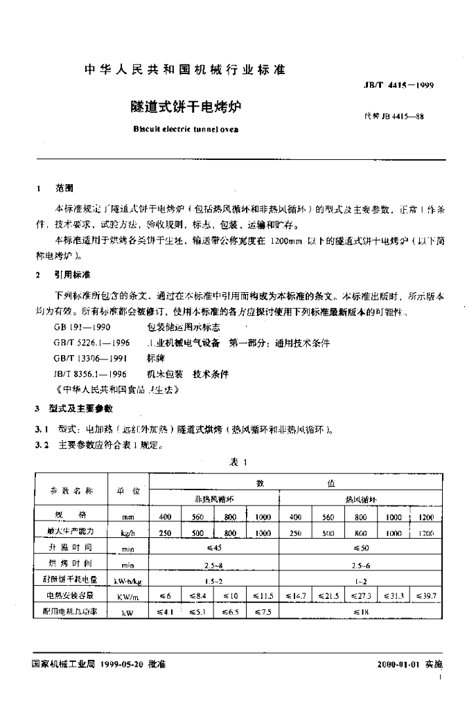 JB/T 4415-1999 标准预览