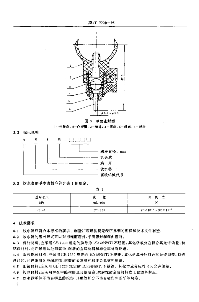 JB/T 7720-1995 标准预览
