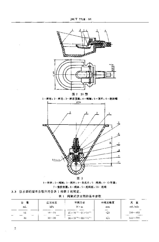 JB/T 7718-1995 标准预览