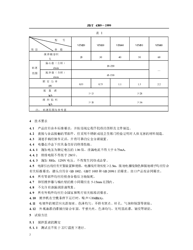 JB/T 4389-1999 标准预览