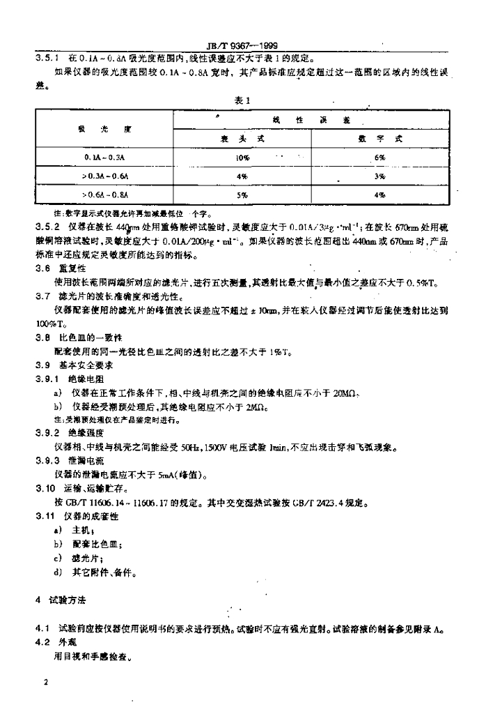 JB/T 9367-1999 标准预览