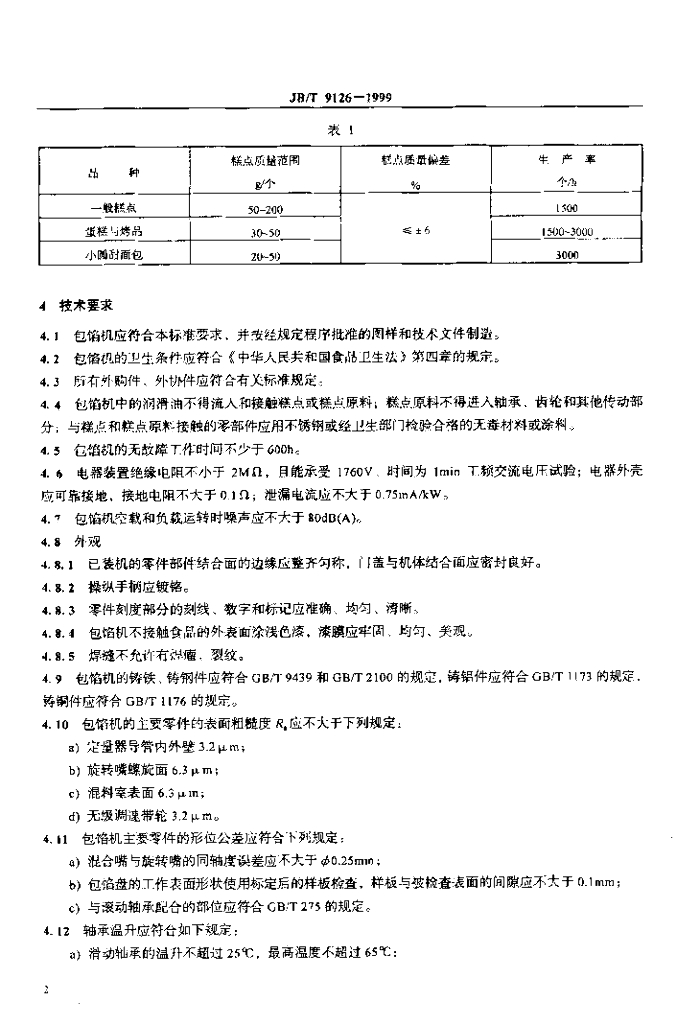 JB/T 9126-1999 标准预览