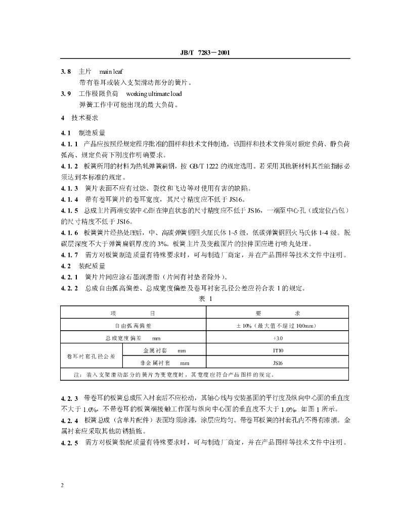 JB/T 7283-2001 标准预览