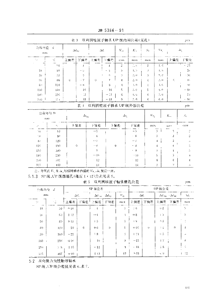 JB 5386-1991 标准预览
