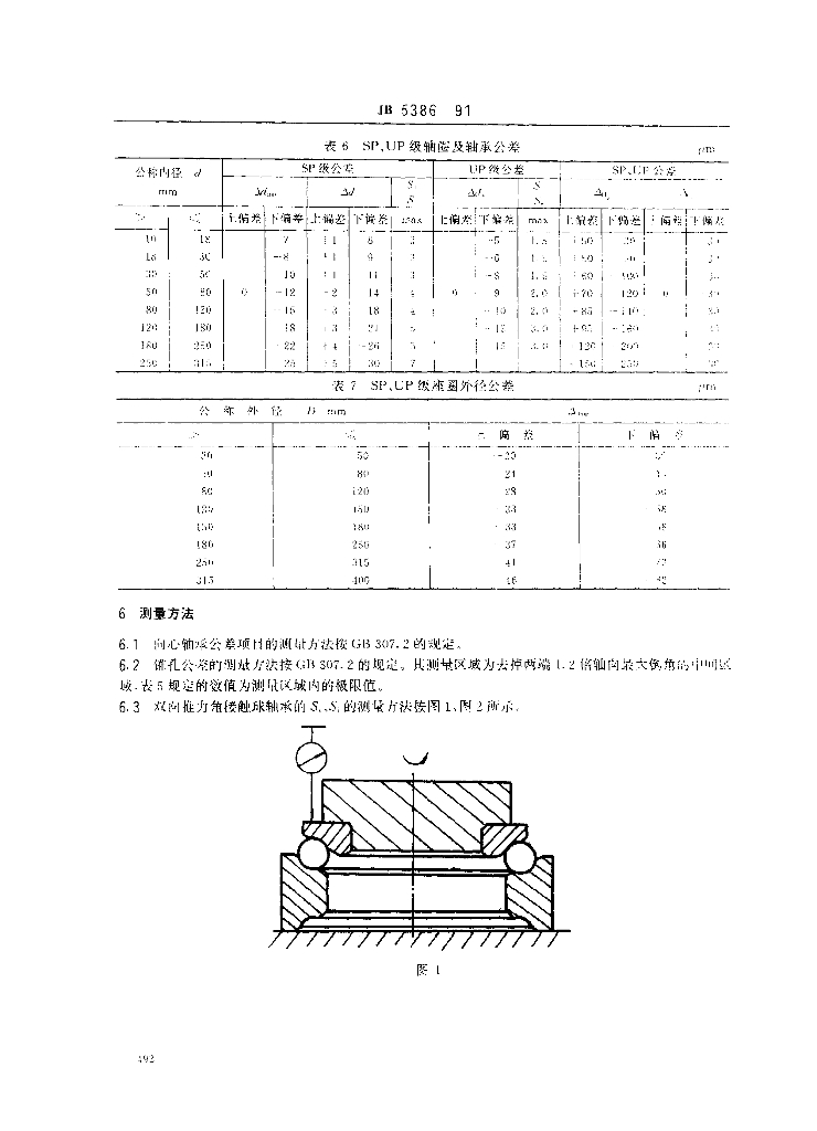 JB 5386-1991 标准预览