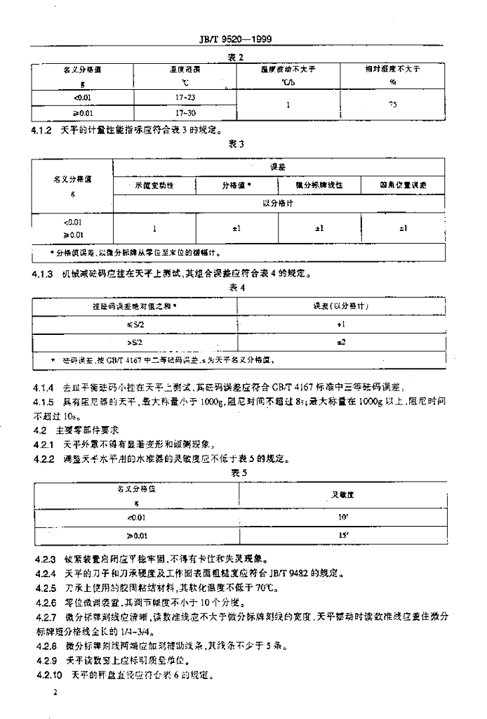 JB/T 9520-1999 标准预览