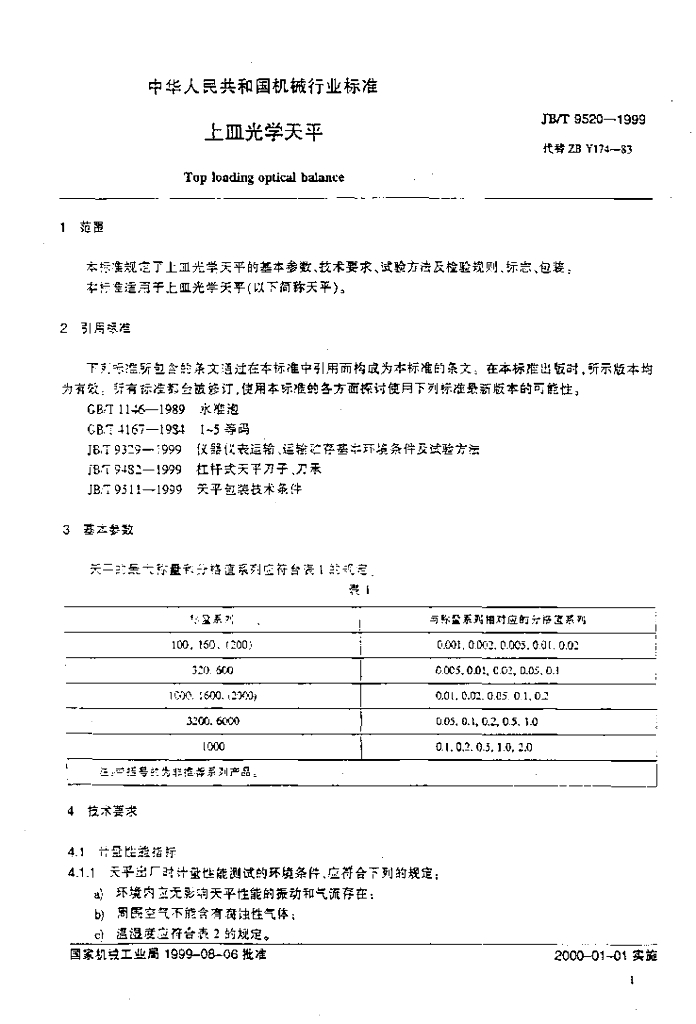 JB/T 9520-1999 标准预览