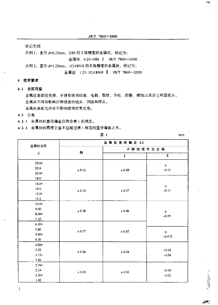 JB/T 7860-2000 标准预览