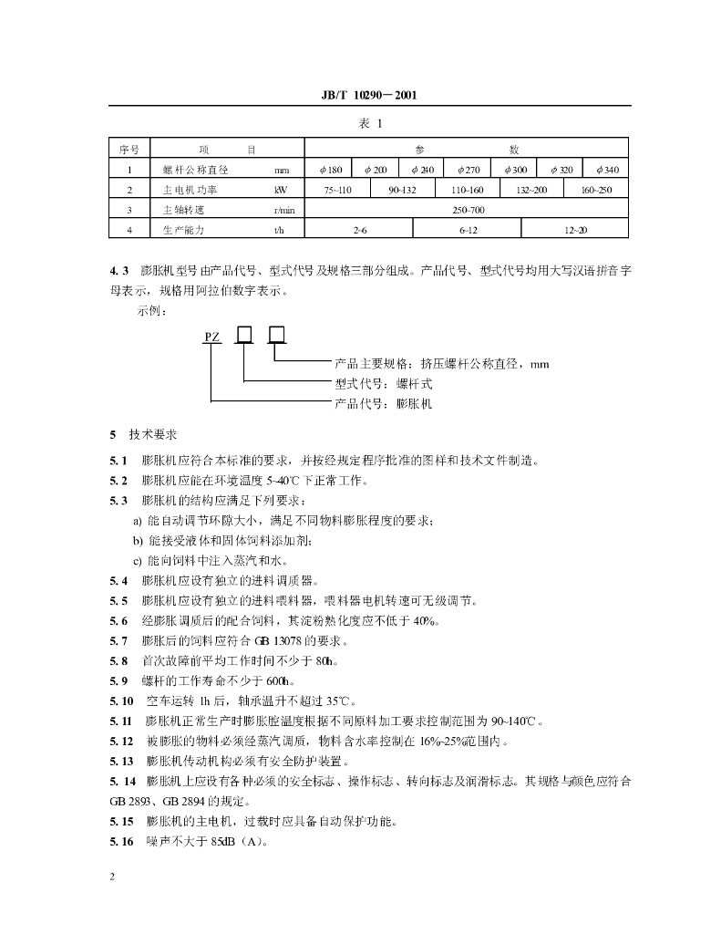 JB/T 10290-2001 标准预览