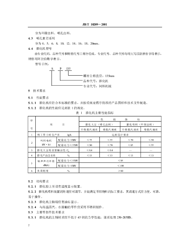 JB/T 10289-2001 标准预览