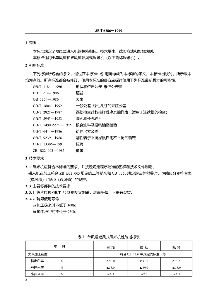 JB/T 6286-1999 标准预览
