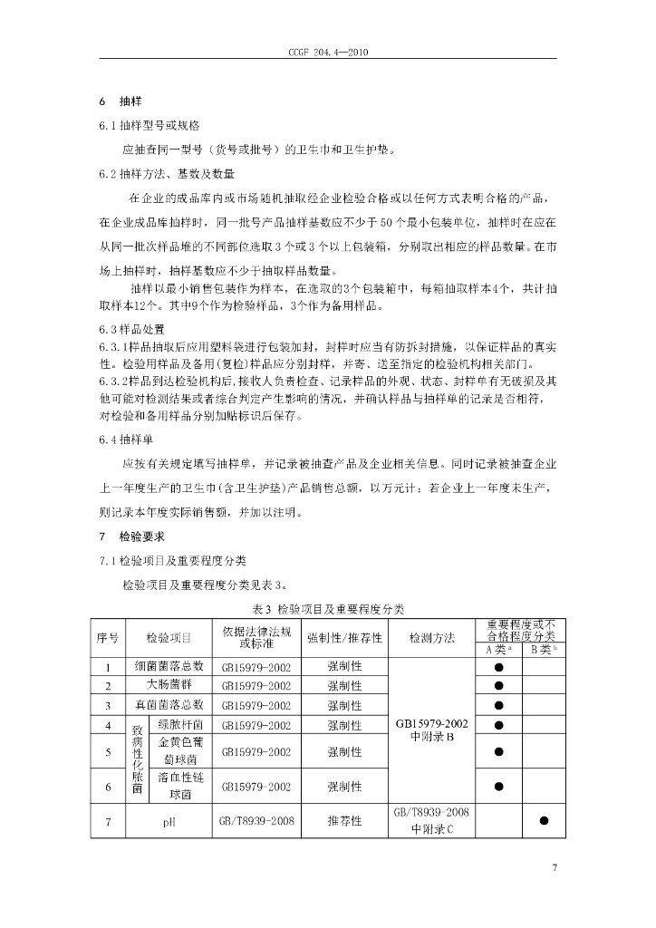 CCGF 204.4-2010 标准预览