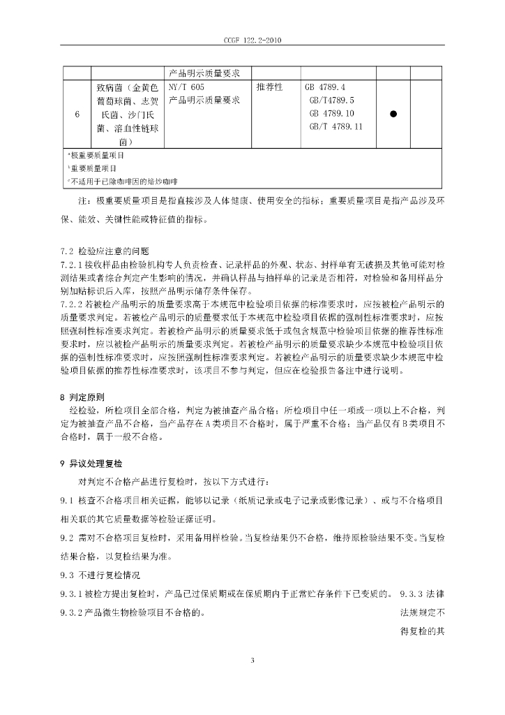 CCGF 122.2-2010 标准预览