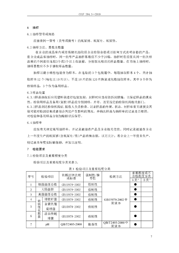 CCGF 204.3-2010 标准预览