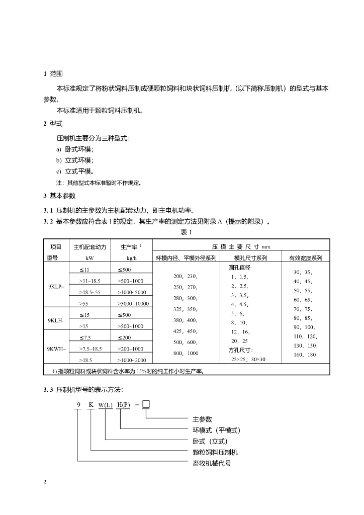 JB/T 5161.1-1999 标准预览