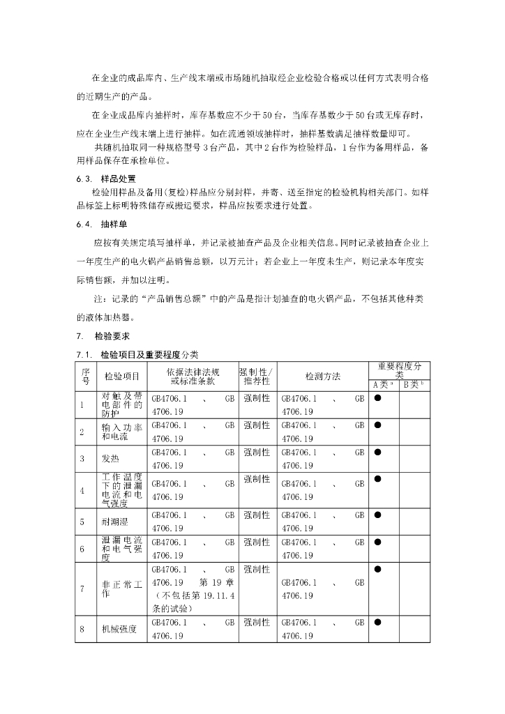 CCGF 206.14-2010 标准预览