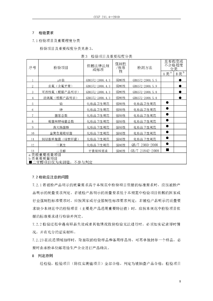 CCGF 211.4-2010 标准预览