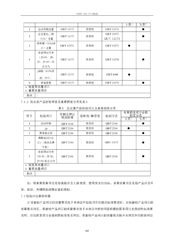 CCGF 211.7-2010 标准预览