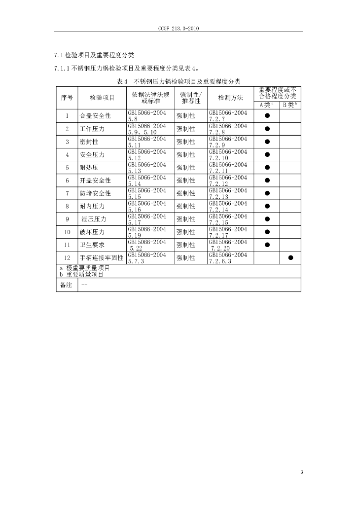CCGF 213.3-2010 标准预览