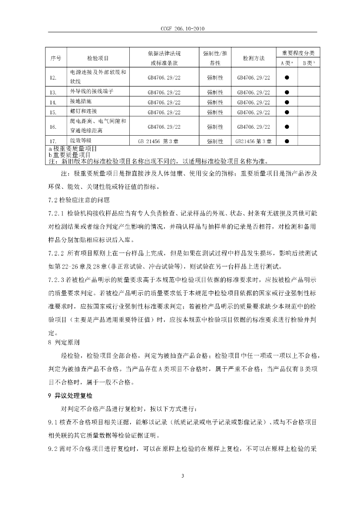 CCGF 206.10-2010 标准预览