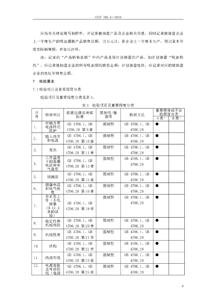 CCGF 206.6-2010 标准预览