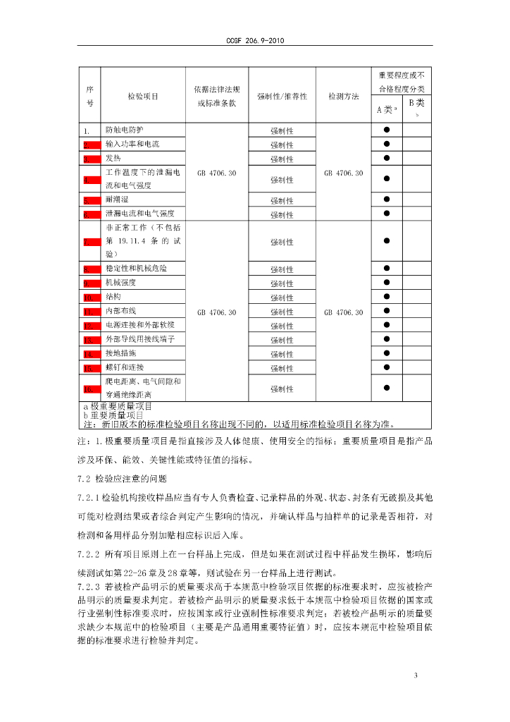 CCGF 206.9-2010 标准预览
