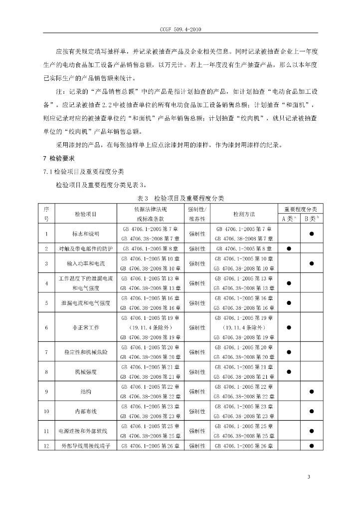 CCGF 509.4-2010 标准预览