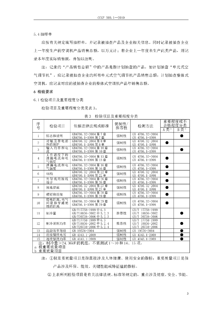 CCGF 509.1-2010 标准预览