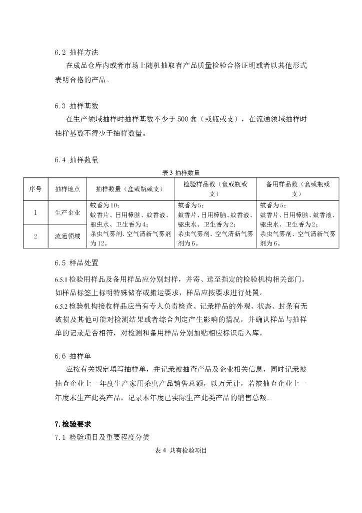CCGF 211.11-2010 标准预览