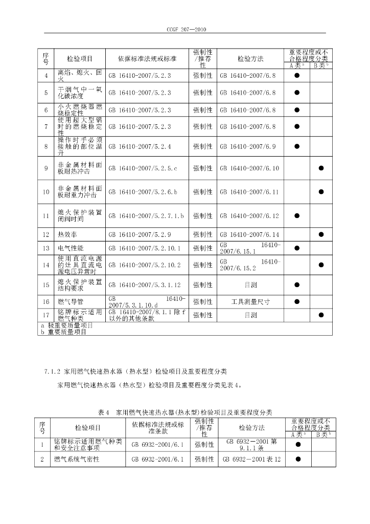 CCGF 207-2010 标准预览