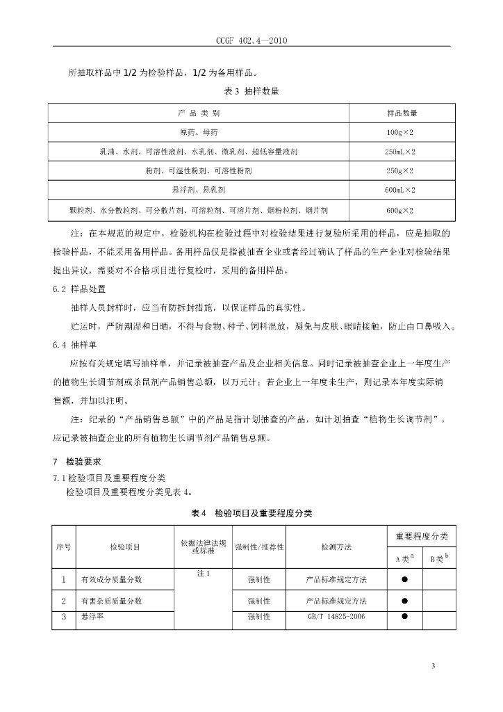 CCGF 402.4-2010 标准预览