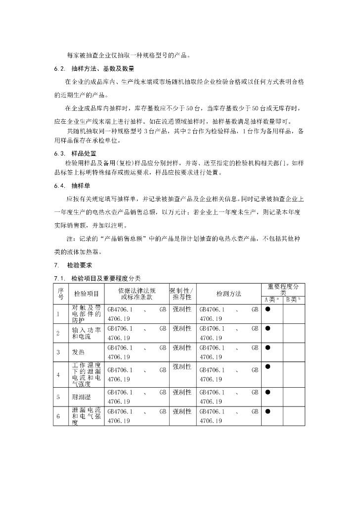 CCGF 206.13-2010 标准预览