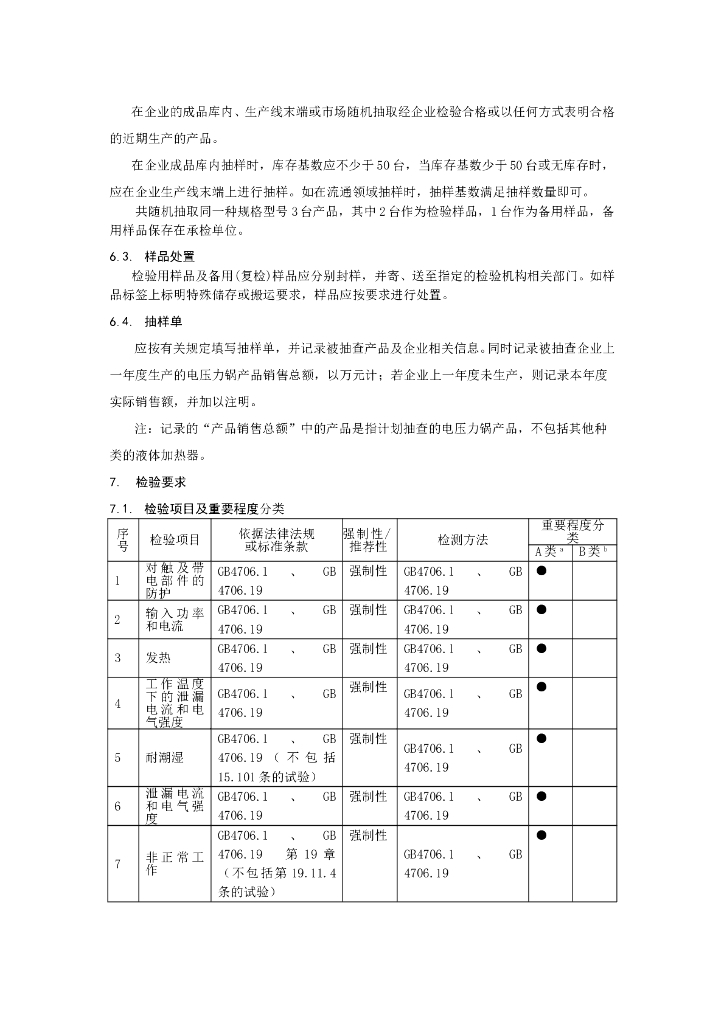 CCGF 206.15-2010 标准预览