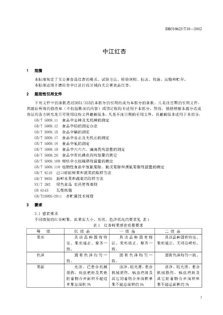 DB510623/T 18-2012 标准预览