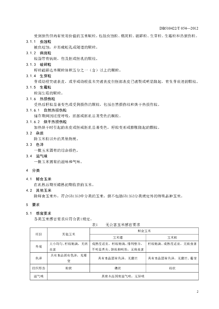 DB510422/T 054-2012 标准预览