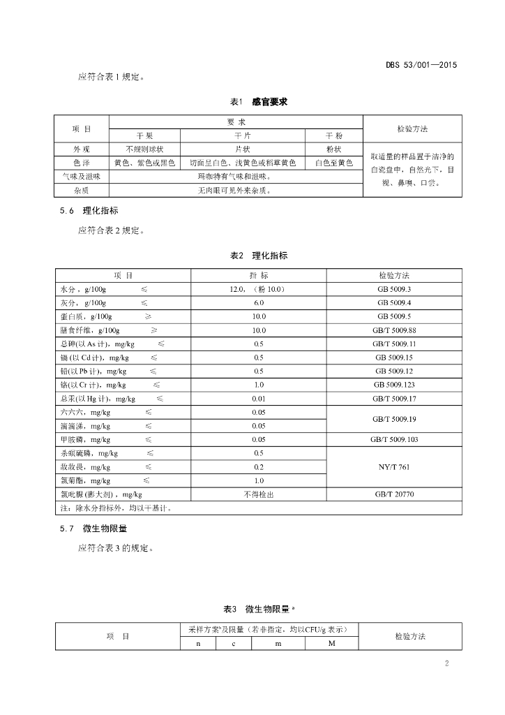 DBS53/ 001-2015 标准预览
