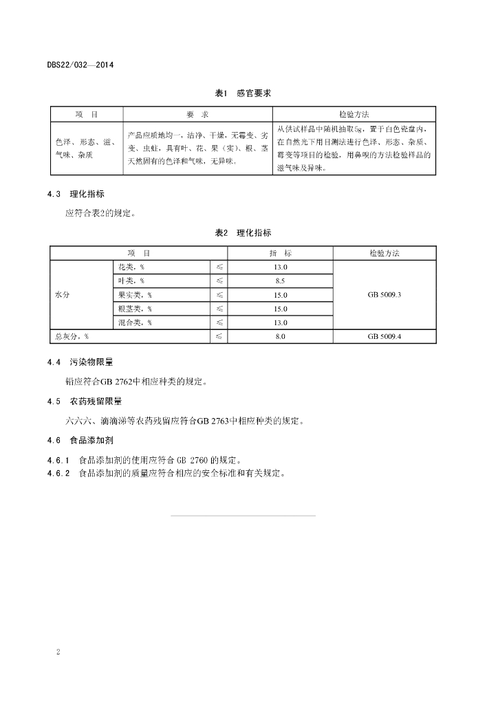 DBS22/ 032-2014 标准预览